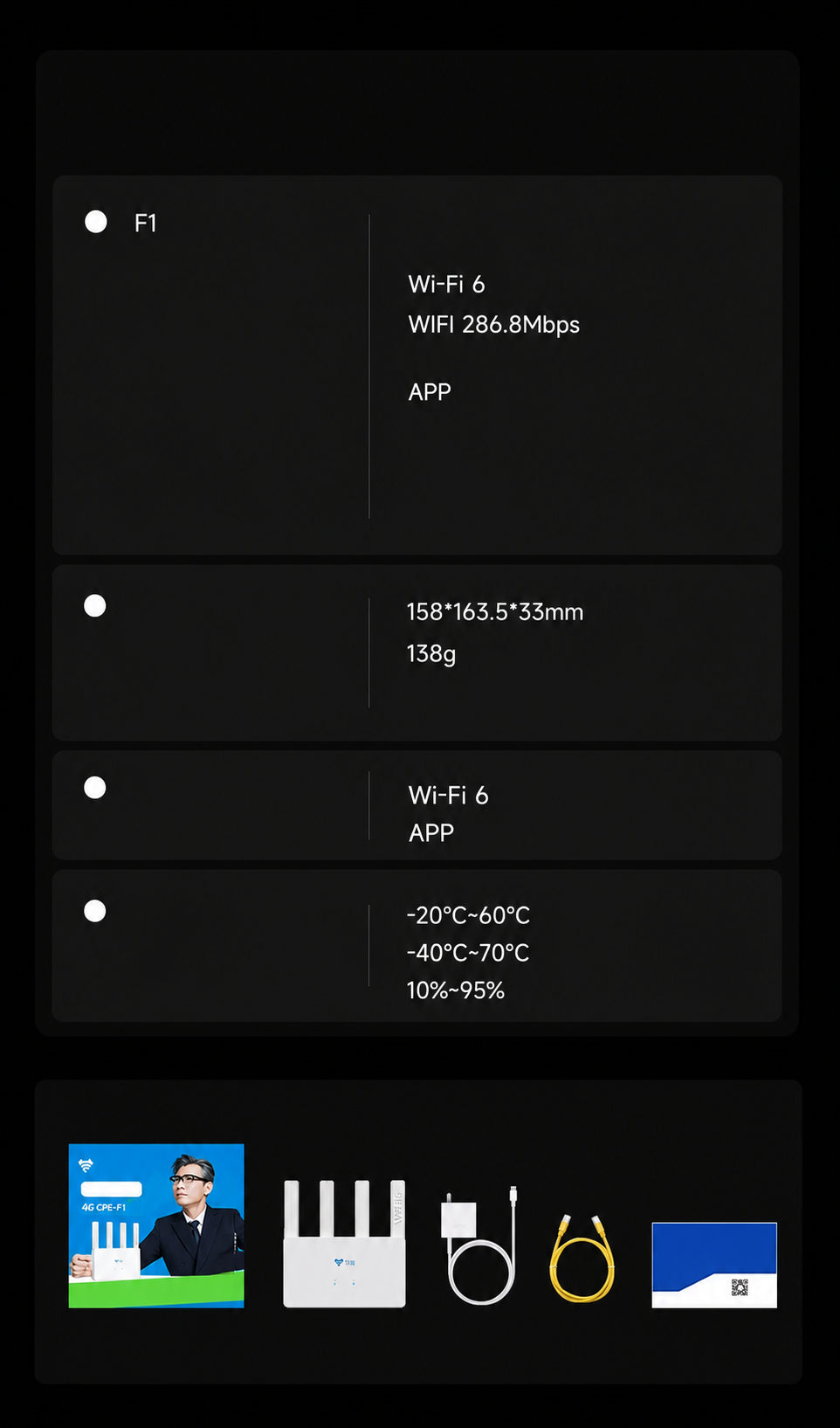Flymodem F1 Wi-Fi router