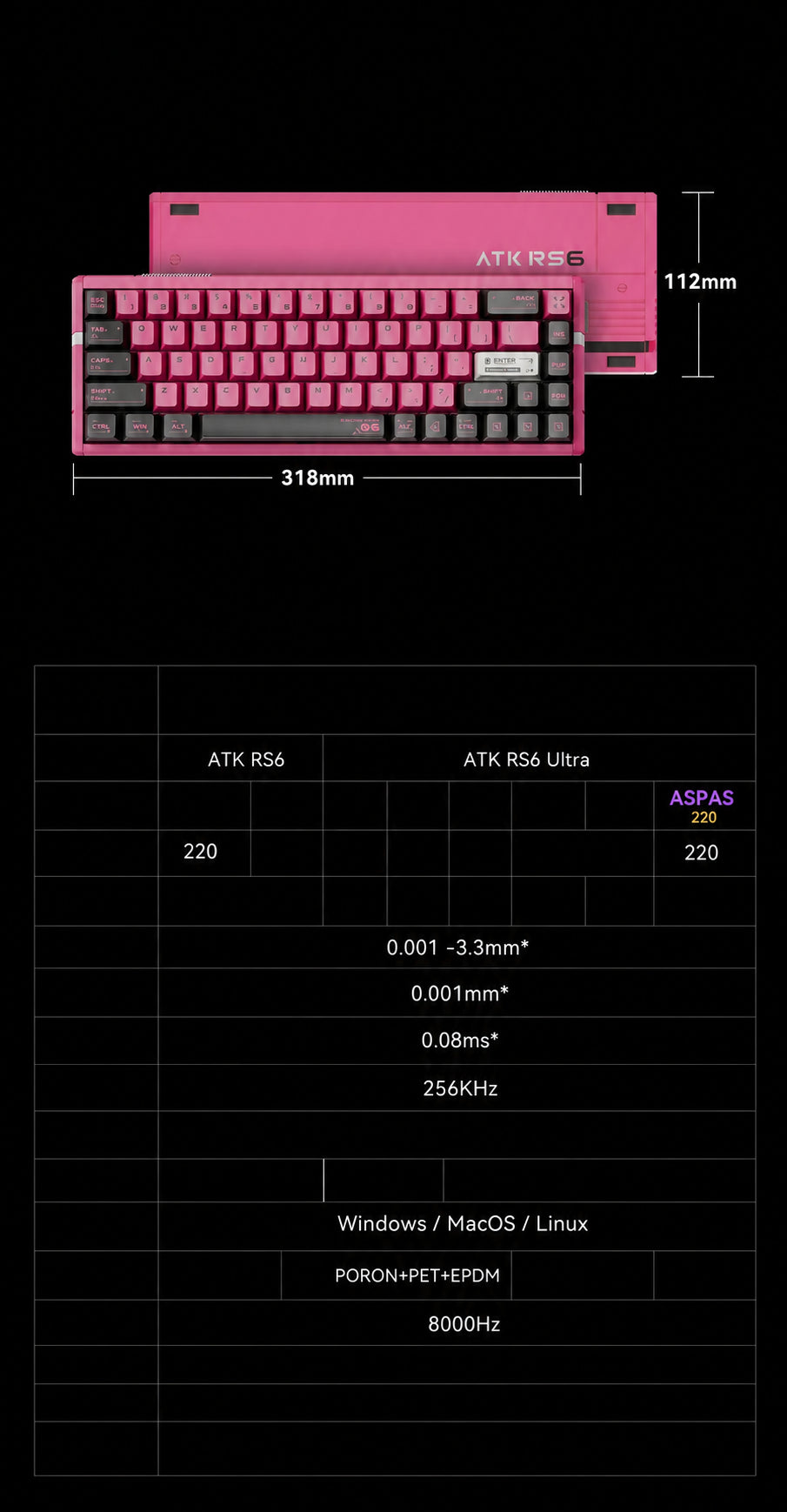 ATK RS6 keyboard