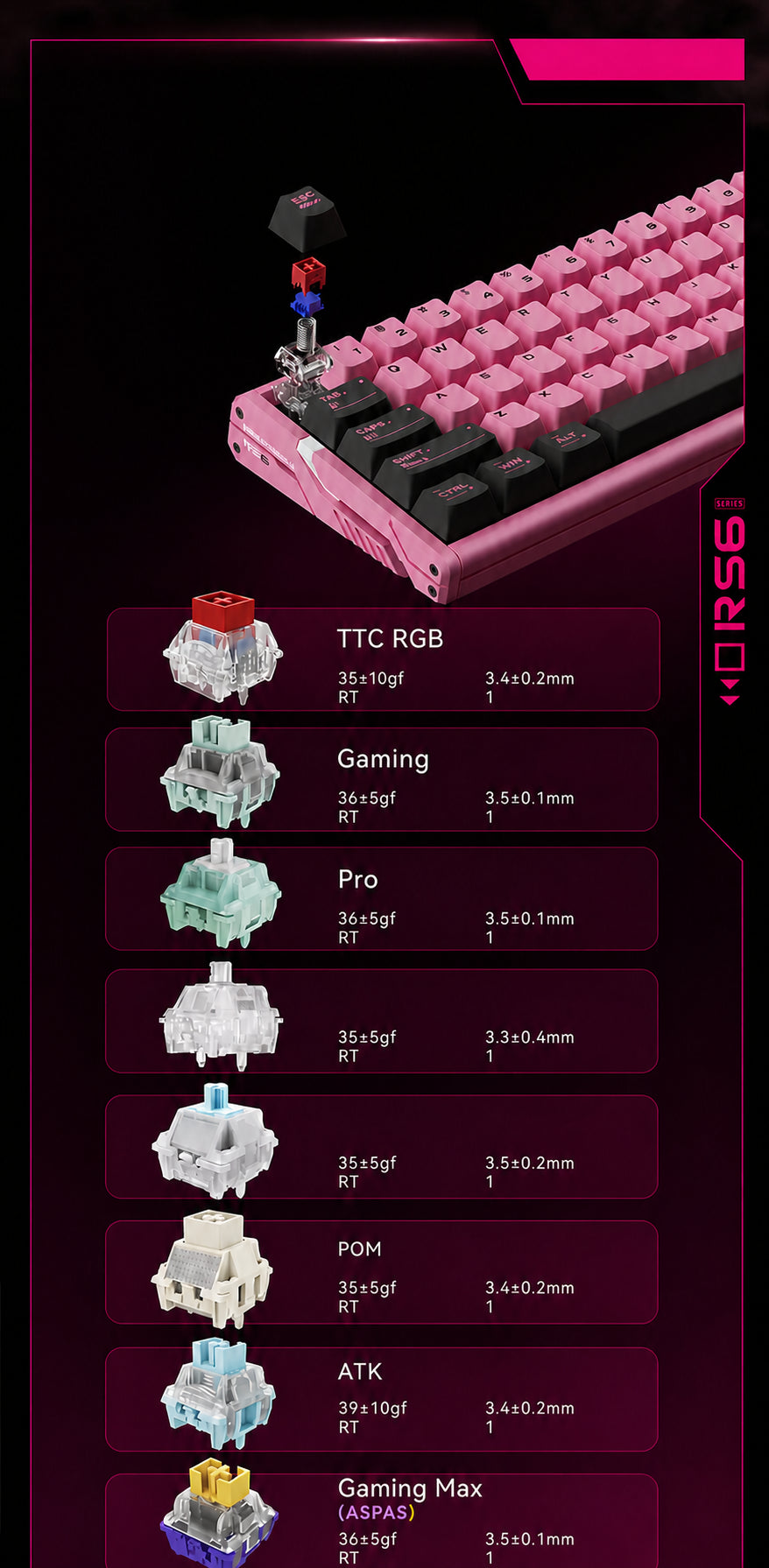 ATK RS6 keyboard